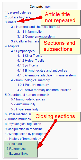 WP immune system table of contents.png