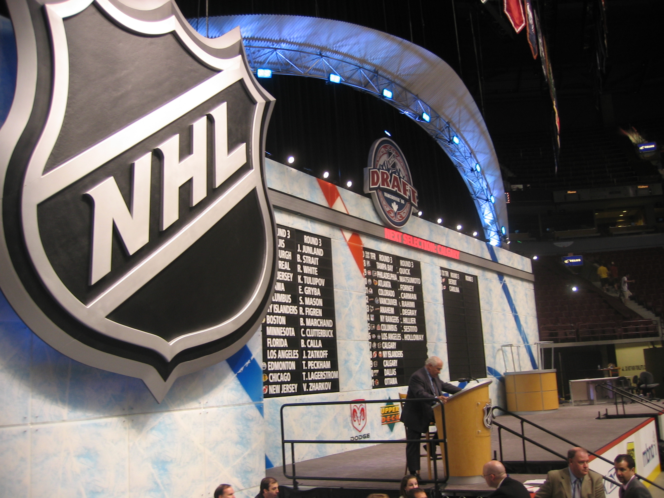 National Hockey League – Wikipedia