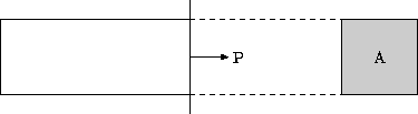 File:Axialload angle Solid Mechanics.png