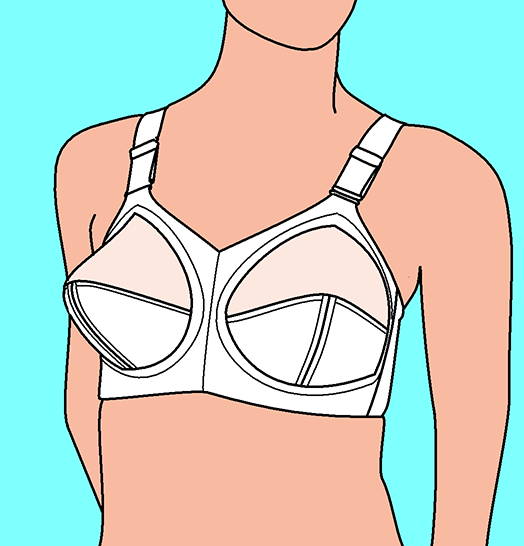 Explore training bra GIFs