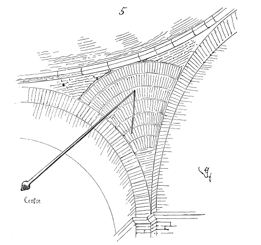 File:Coupole.Saint.Marc.Venise.png