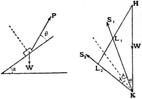 EB1911 - Mechanics - Fig. 3.jpg