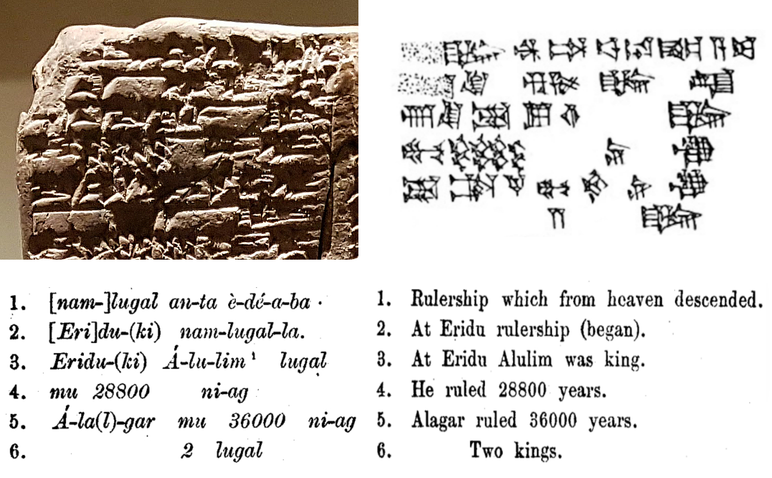 Sumerian King List - Wikipedia