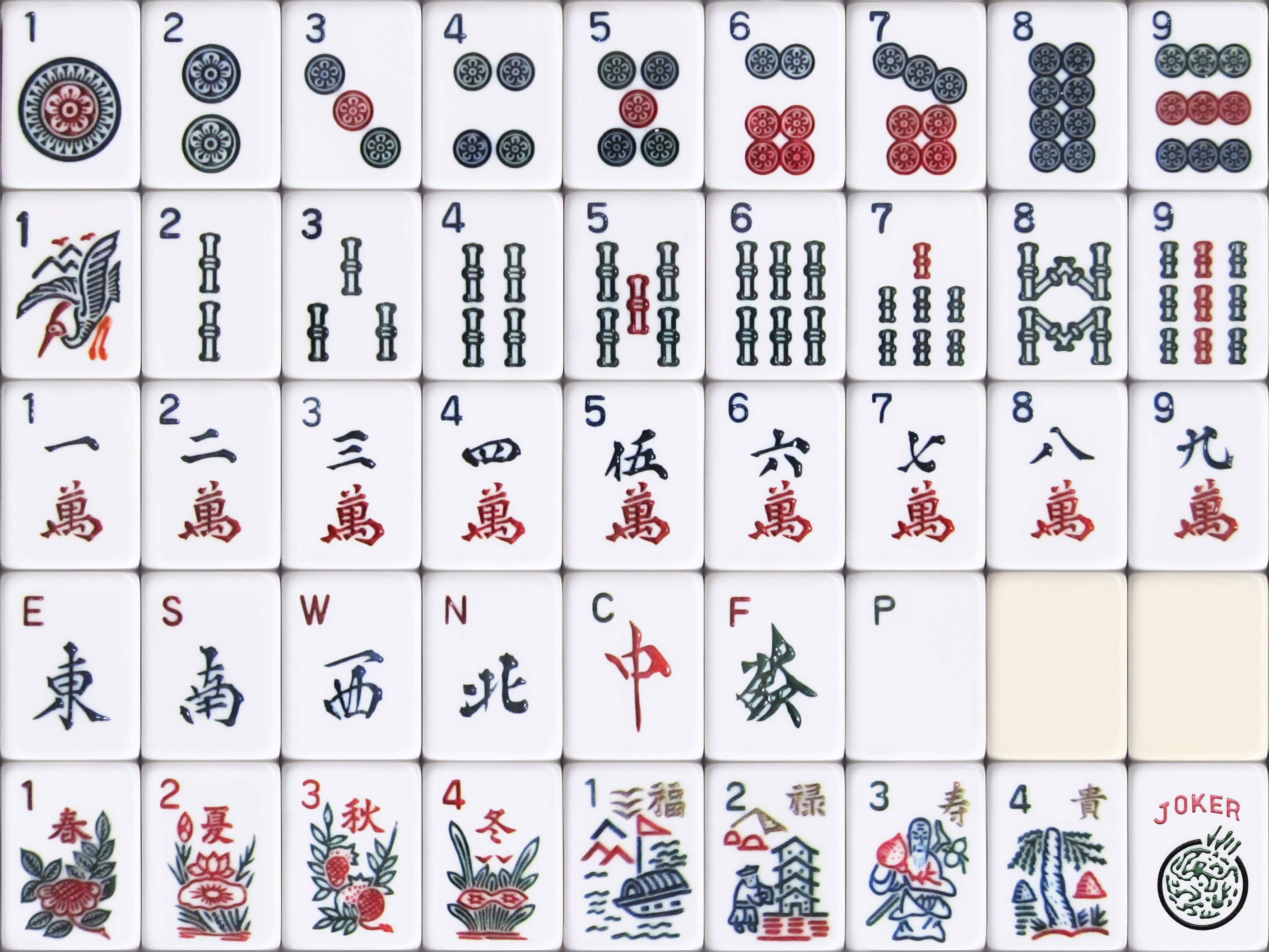 As 7 perguntas mais frequentes sobre o Mahjong