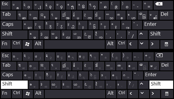 Myanmar3, the de jure standard Burmese keyboard layout