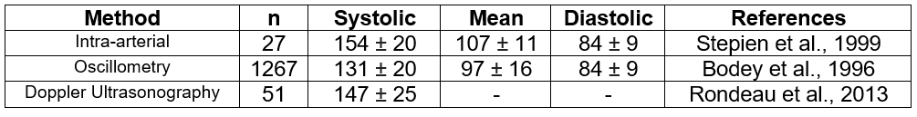 https://upload.wikimedia.org/wikipedia/commons/c/c1/Table_5fk.png