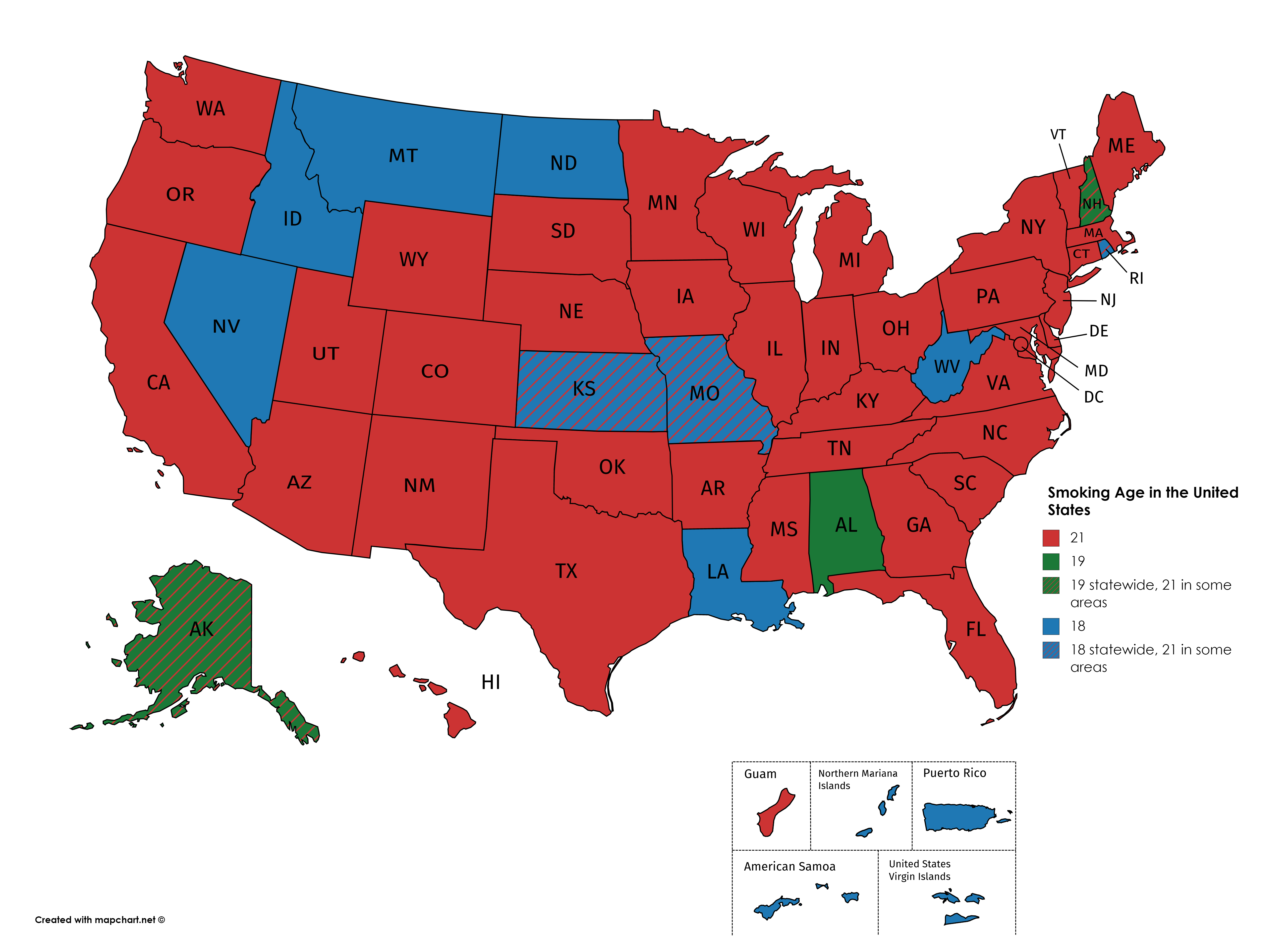 Usa smokers