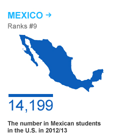 File:2 Mexico Rank new (11995169195).jpg