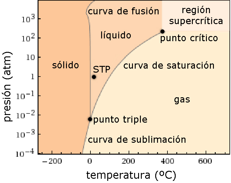 File:Aguawolfram.jpg