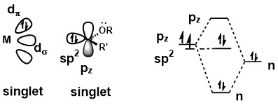 Fischer carbene - Wikipedia