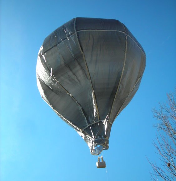 archimedes principle hot air balloon