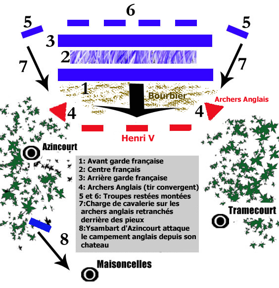 File:Deroulement de la bataille d'Azincourt.jpg