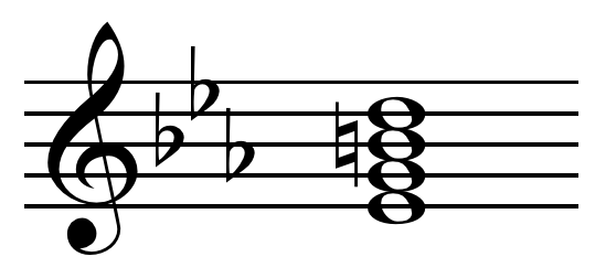 File:III+7M chord in C minor.png