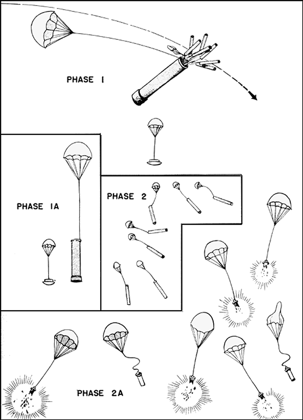 阻塞弾発射機 Wikipedia