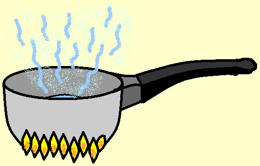 File:Olla con vapor de agua.gif - Wikimedia Commons