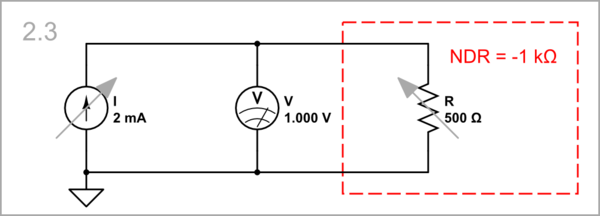 2 mA is passed through 500 Ω dynamic positive resistance