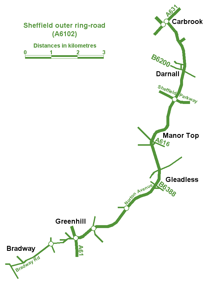 Sheffield Outer Ring Road