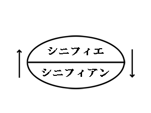 File:Signified-signifier japanese version.GIF