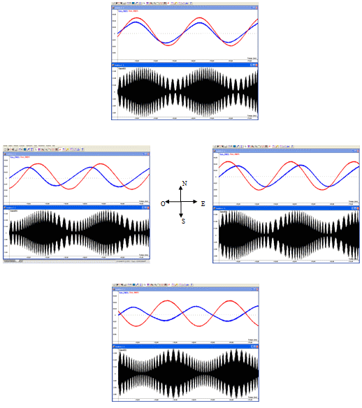 File:Vor comparatif.png