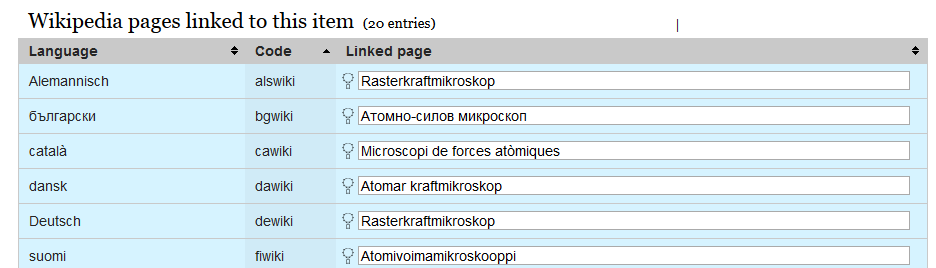 Taming.io Wiki:Wikitext Guide, Taming.io Wiki