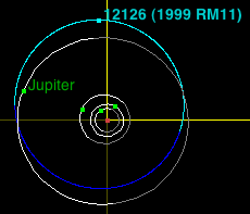 File:(12126) 1999 RM11 (JPL).png