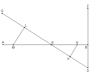 Fig. 13.25