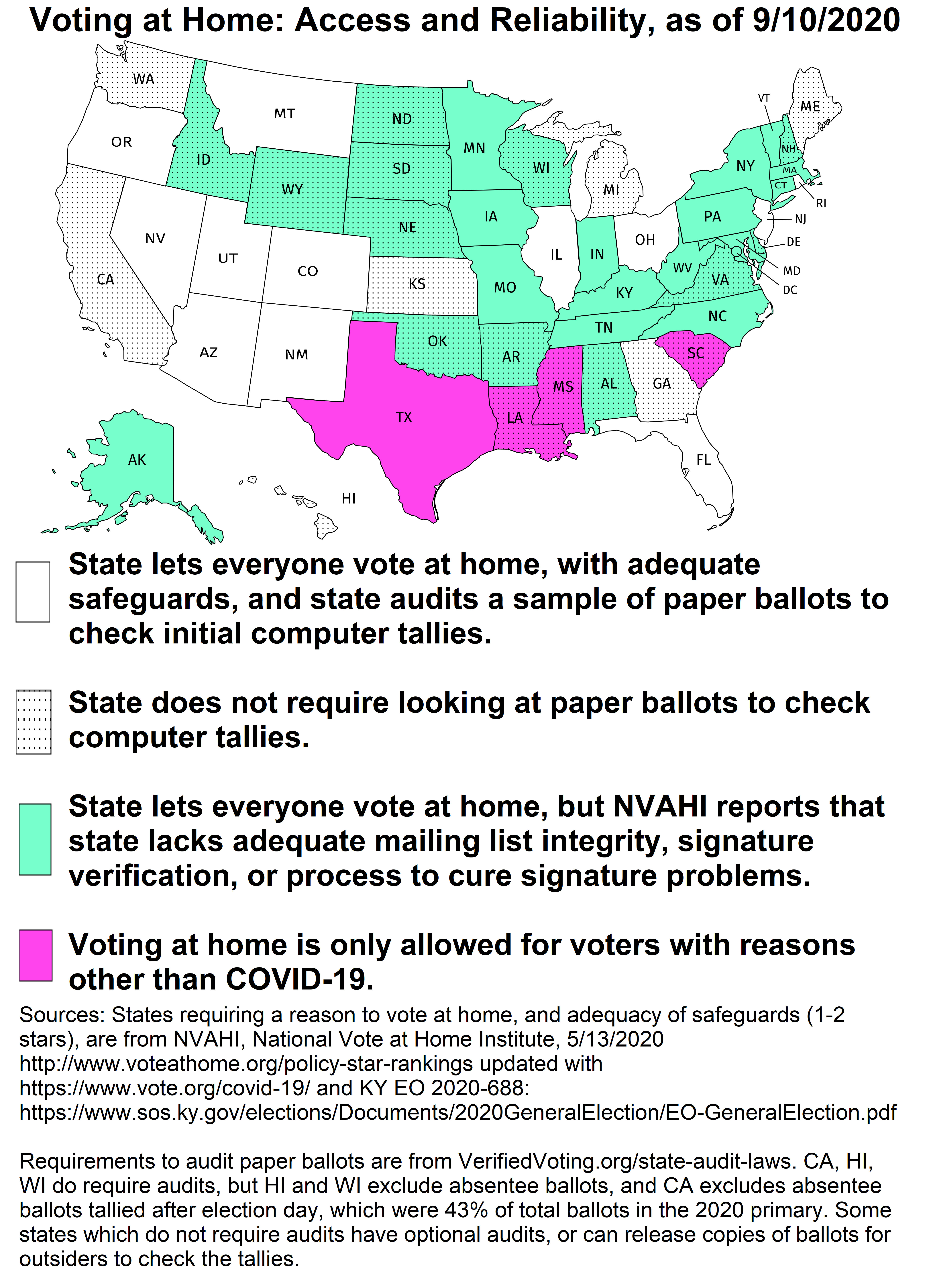 Postal voting in the United States - Wikiwand