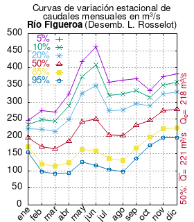 File:Figueroa-ante-lrosselot.png