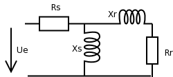 File:Induction equivalent.png