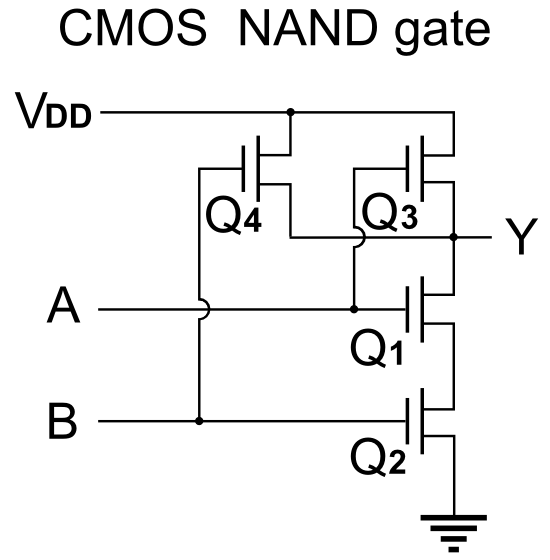 CMOS - Wikiwand logic diagram of t flip flop 