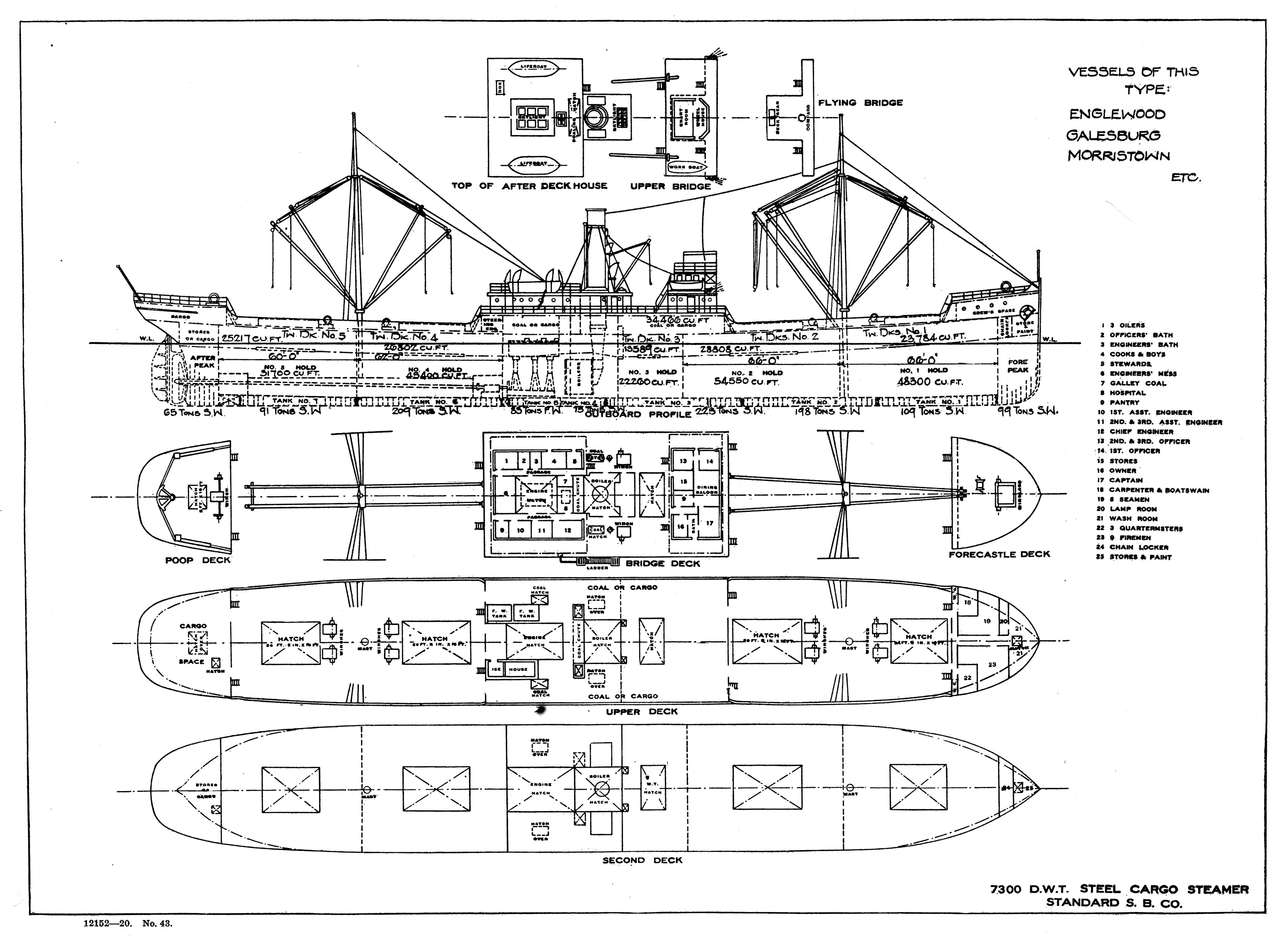 File:Plan of a 7,300 DWT cargo steamer.jpg - Wikimedia Commons