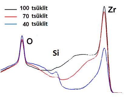 File:Ald näide.png