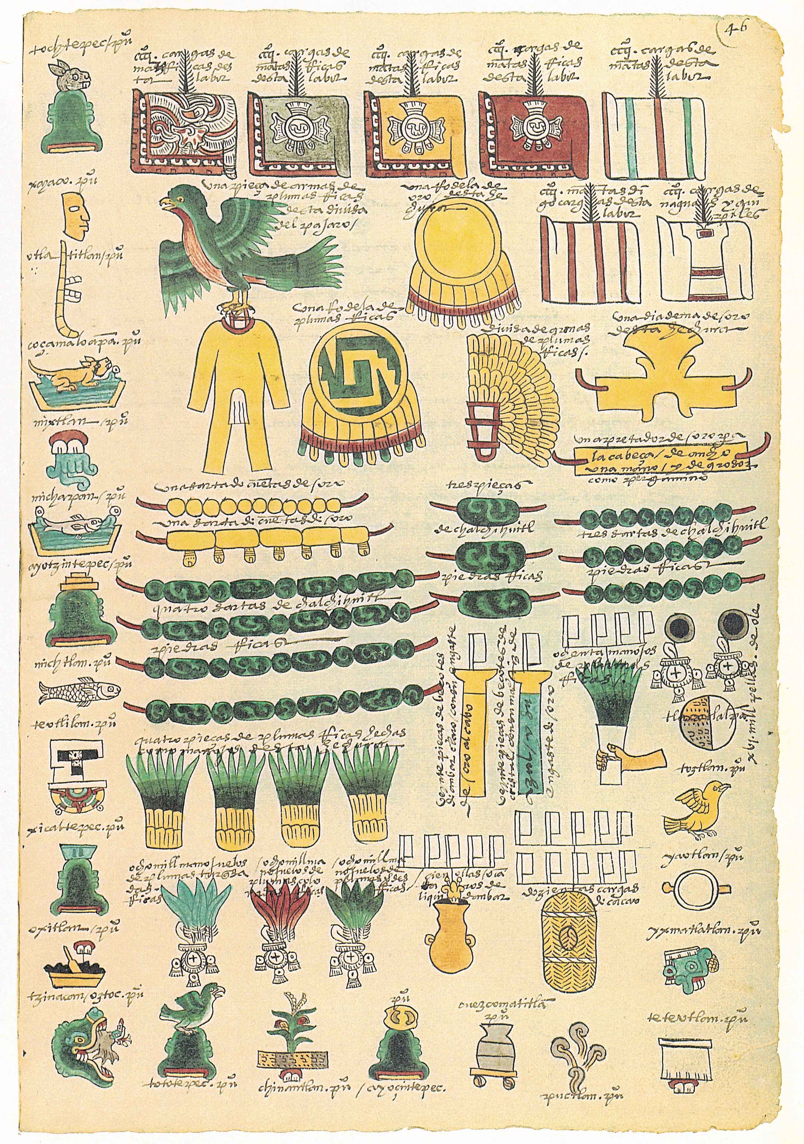 File:Codex Mendoza folio 46r.jpg - Wikimedia Commons