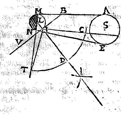 File:InOrbeLunae page131.jpg