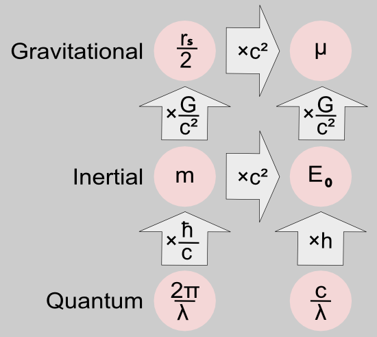 Barkas:Mass Properties.PNG