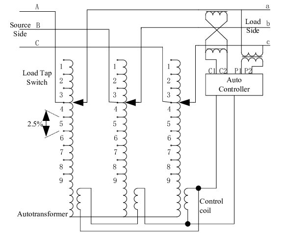 File:Schematic-diagram-of-the-automatic-voltage-regulator.png