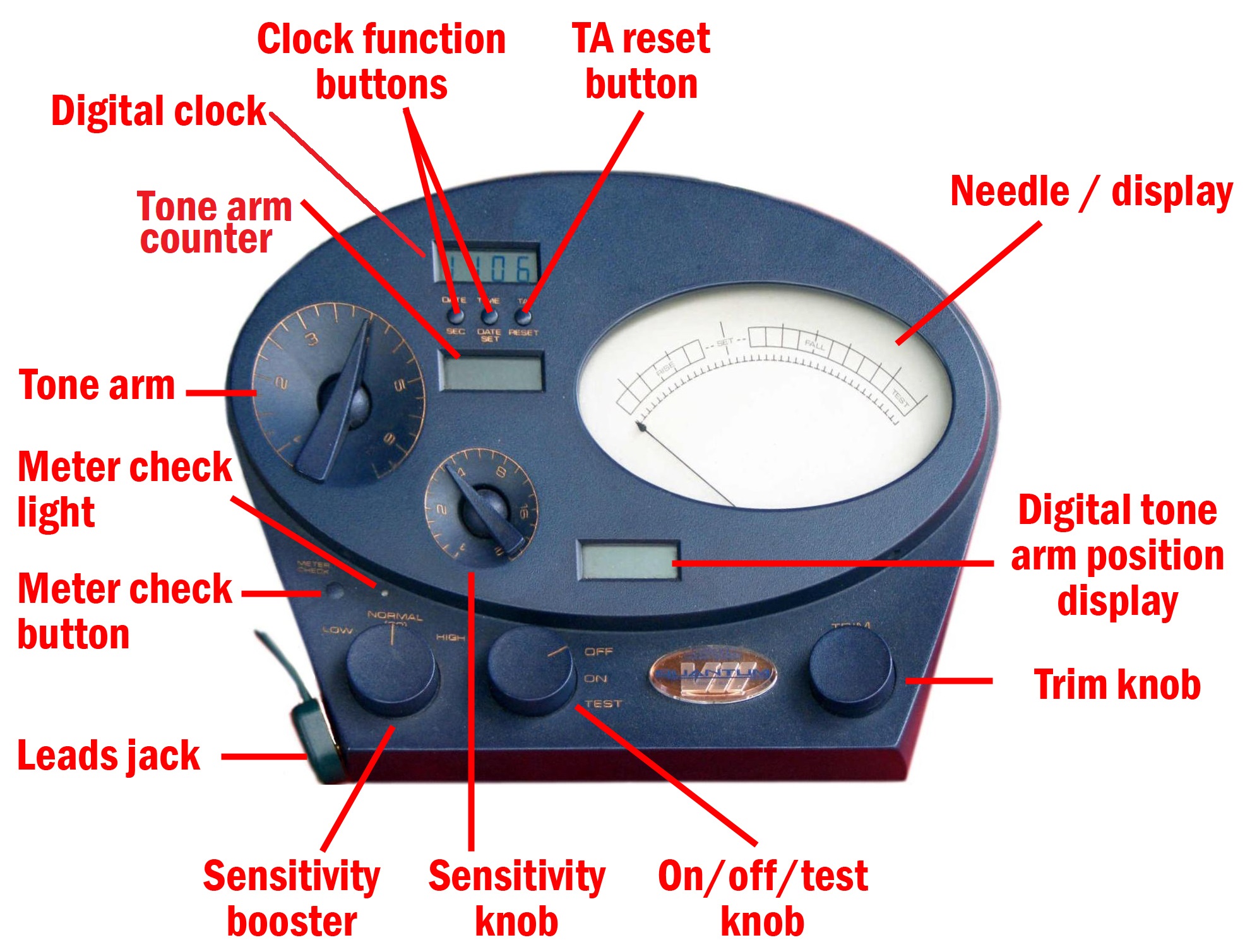 Scientology_e_meter_blue_annotated.jpg