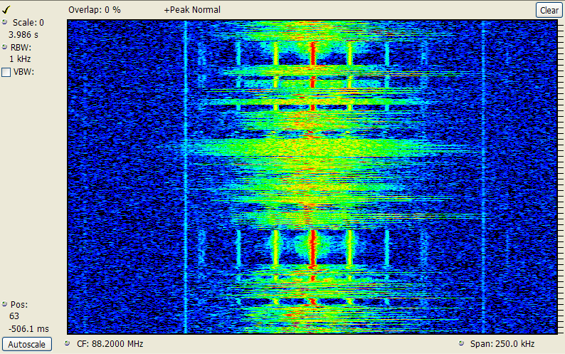 譜密度 Spectral Density: 最新的百科全書、新聞、評論和研究