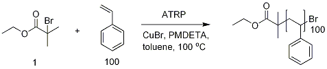 The ATRP with styrene. If all the styrene is reacted (the conversion is 100%) the polymer will have 100 units of styrene built into it. PMDETA stands for N,N,N',N'',N''-pentamethyldiethylenetriamine. ATRP on styrene.png