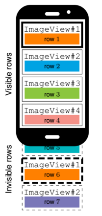 File:ListView.png