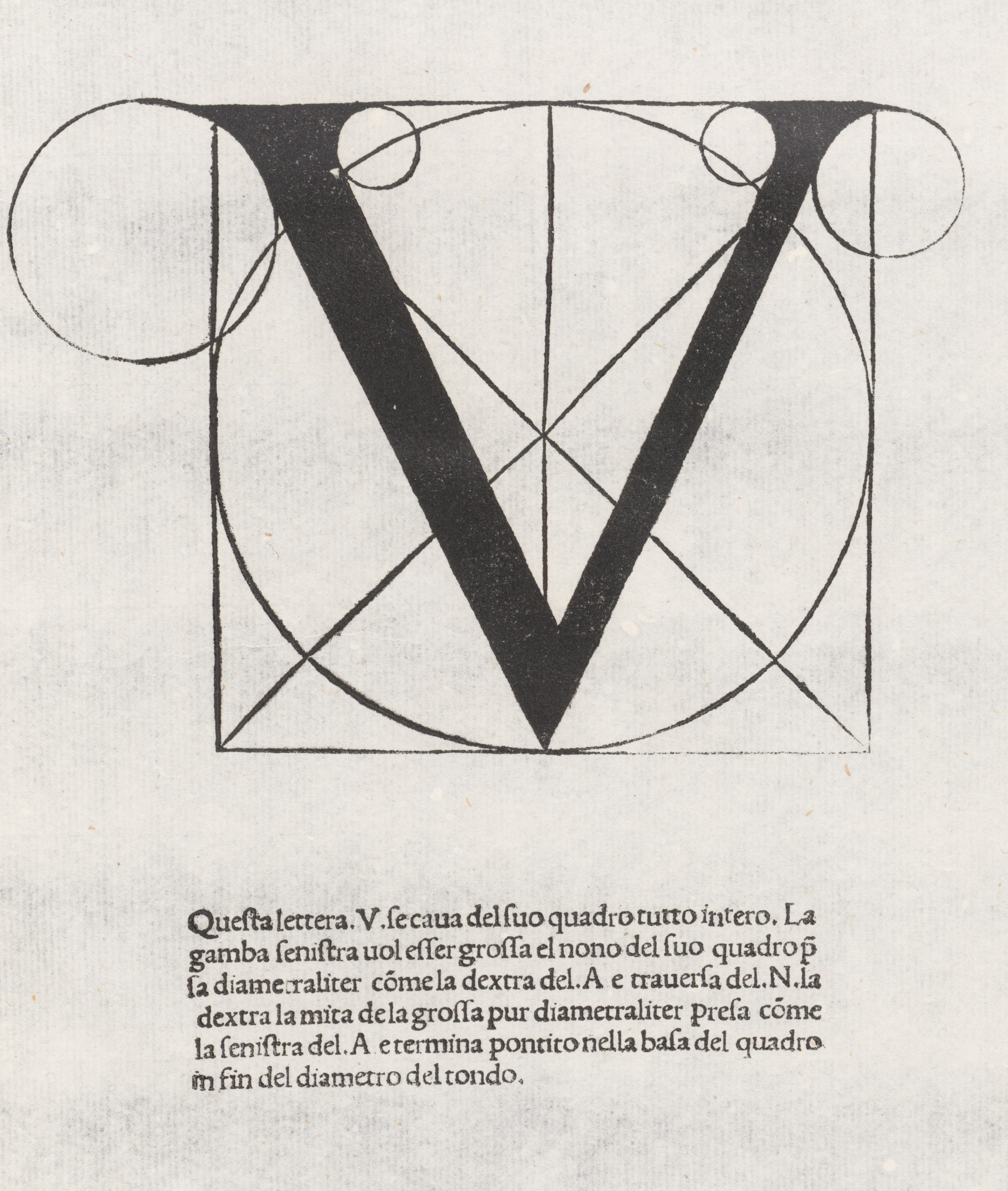 alphabet letter in italian k Pacioli, Letter V.jpg De proportione, File:Luca divina