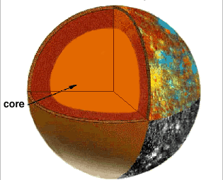 File:Mercyry cutaway NASA.gif