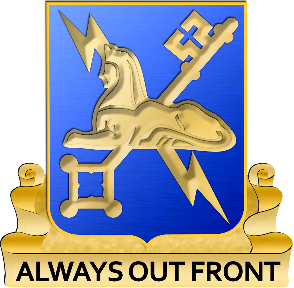 Military Insignias Army