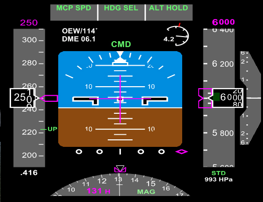 Скорость самолета 737