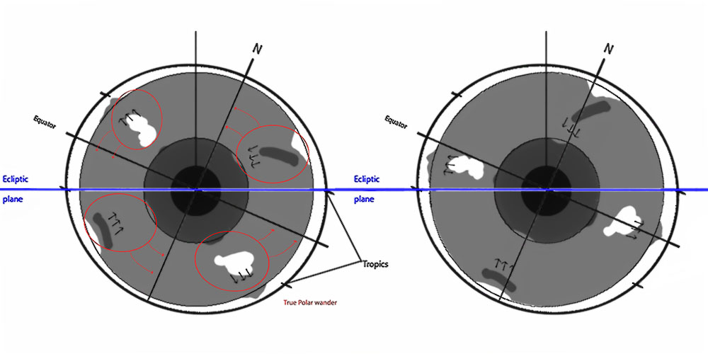 Deformation understanding in the Upper Paleozoic of Ventana Ranges