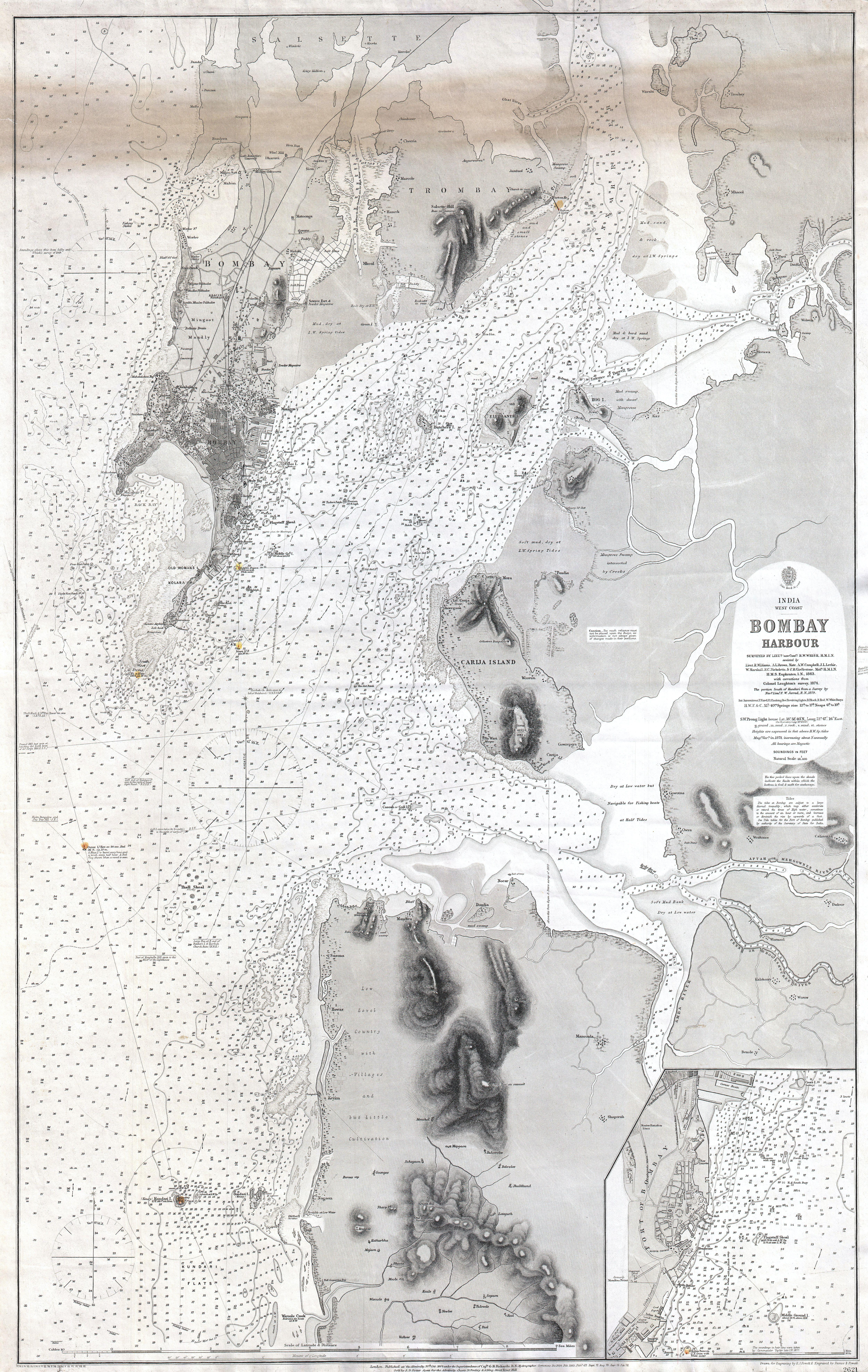 Admiralty Chart Size