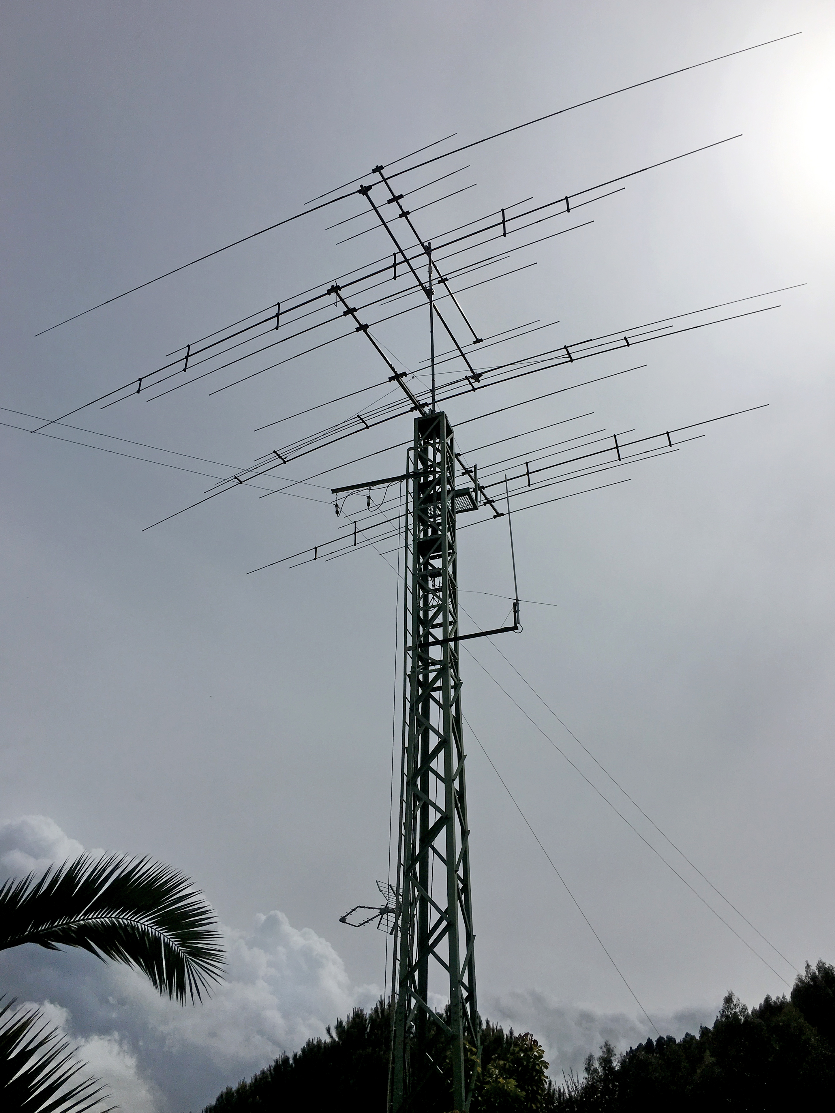 Antenas para radio emisoras, qué son y cuáles son sus tipos – Guia de la  Radio