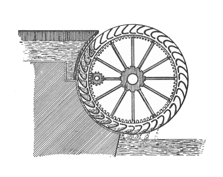 Breast-shot water wheel (Rankin Kennedy, Electrical Installations, Vol III,...