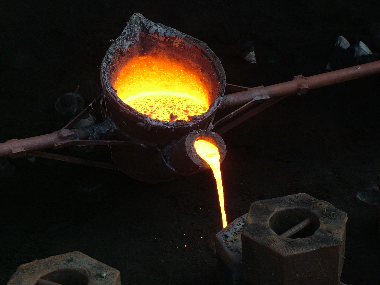 Types of Casting Processes