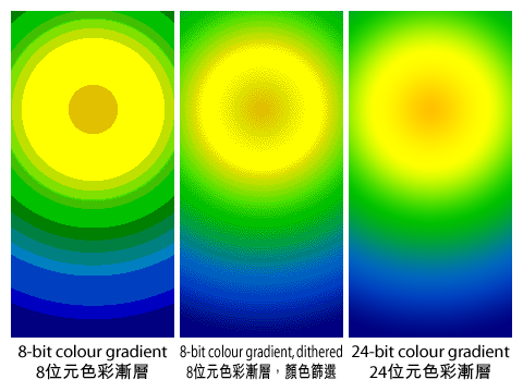 File:Colour banding demo.png